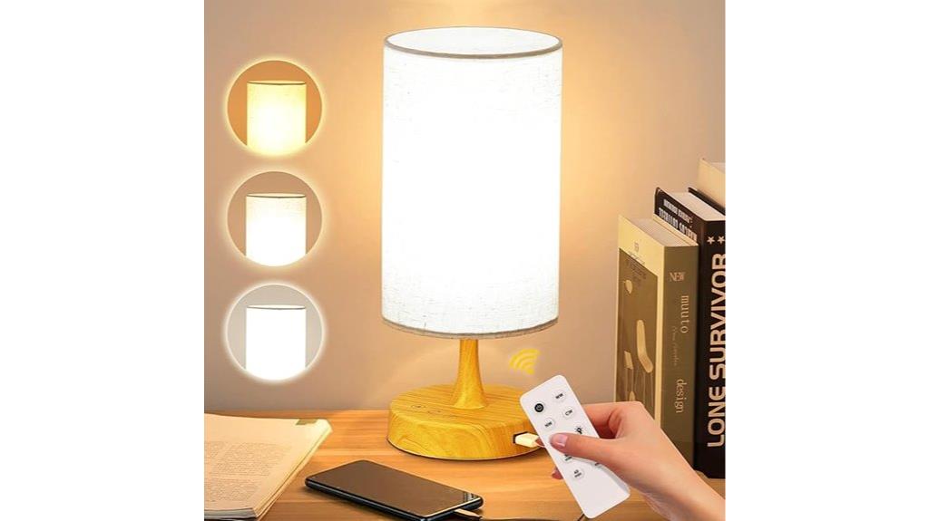 adjustable brightness sunlamp