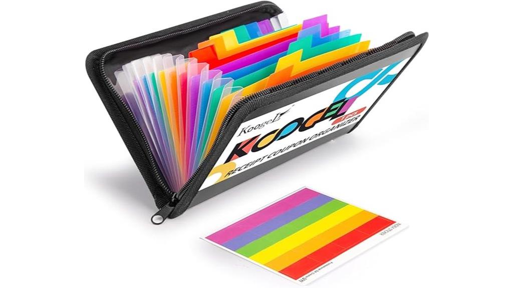 coupon organizer with zipper