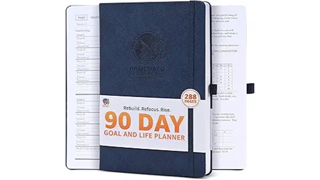 goal setting and reflection