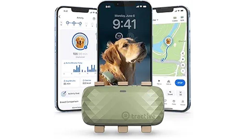 large gps tracker for dogs