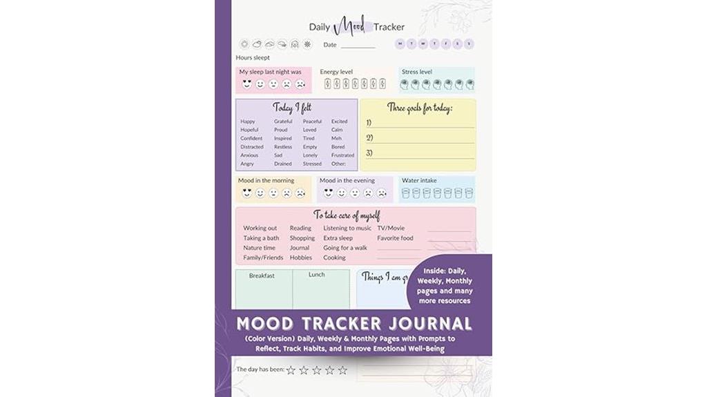 mood journaling prompts