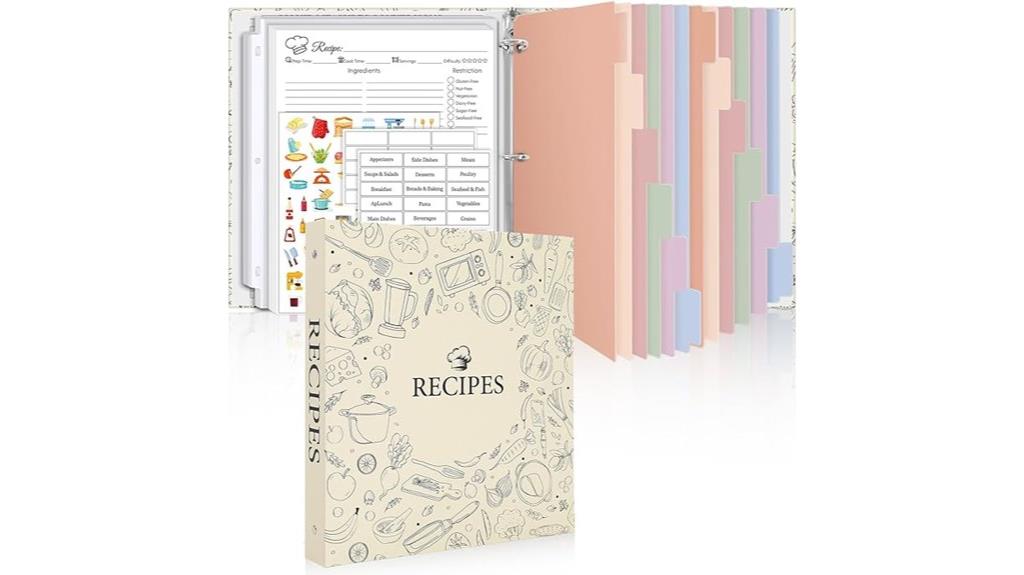 organized recipe collection kit