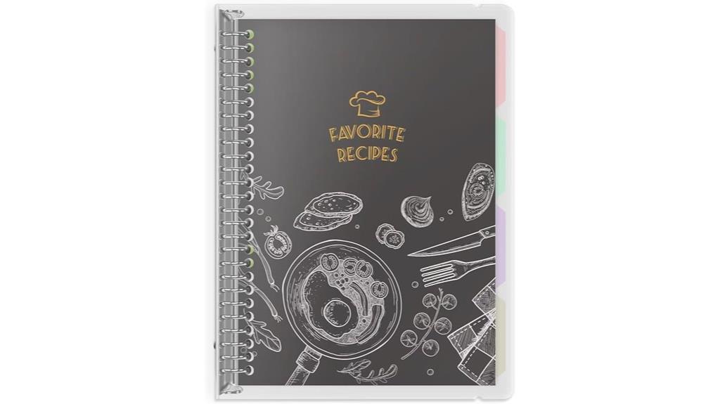 recipe organization and writing