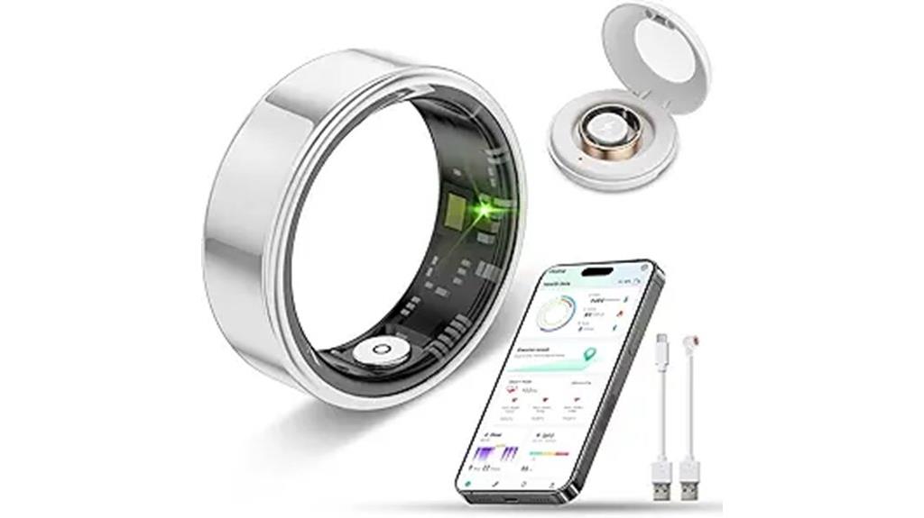 ring based health monitoring
