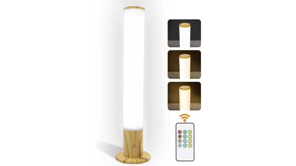 uv free brightness control