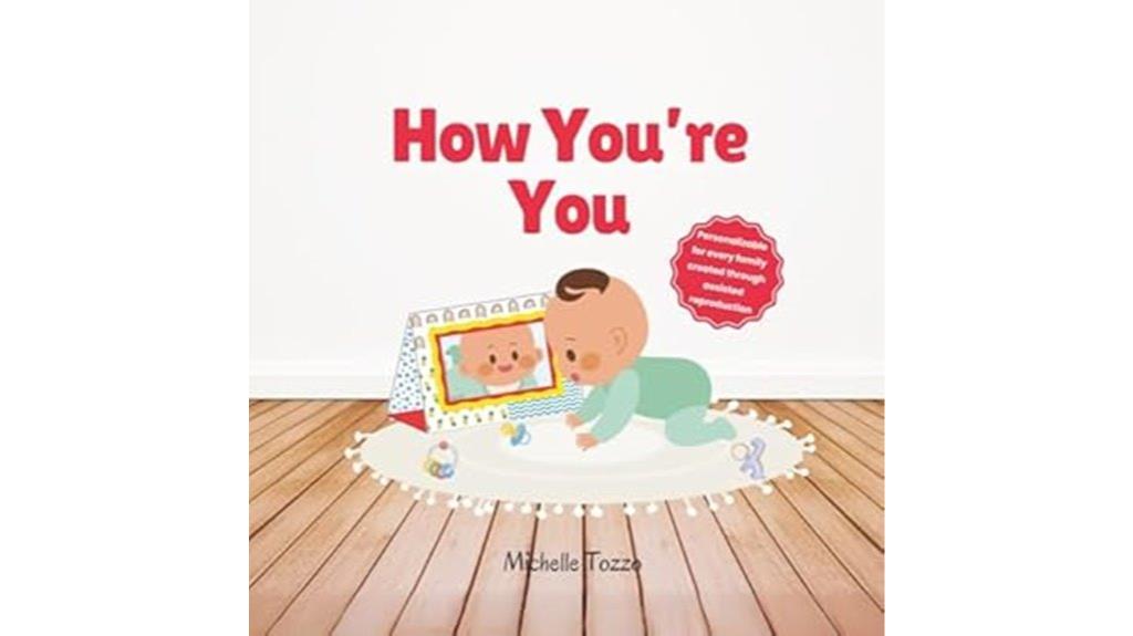 your identity is clear