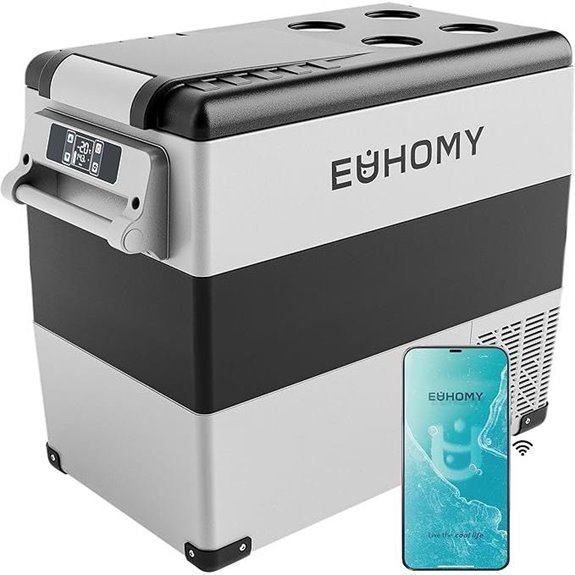EUHOMY 12V Car Refrigerator 55L Portable Cooler