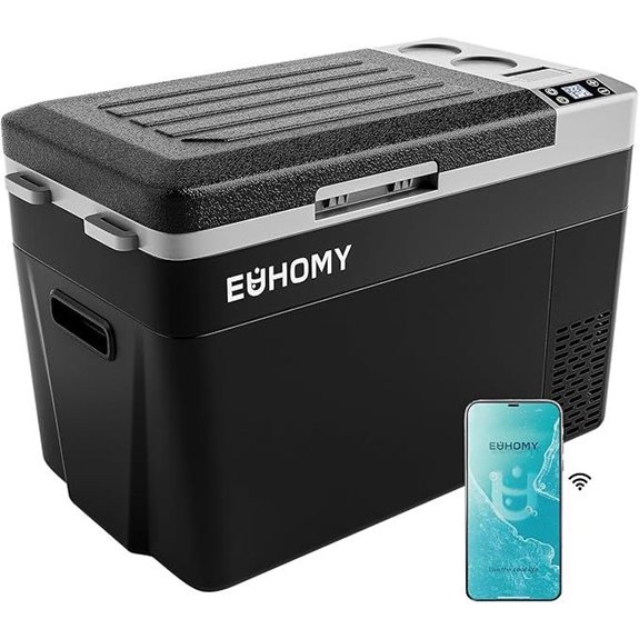 EUHOMY 12V Portable Car Refrigerator and Cooler