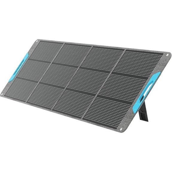 Renogy 200W Waterproof Portable Solar Panel
