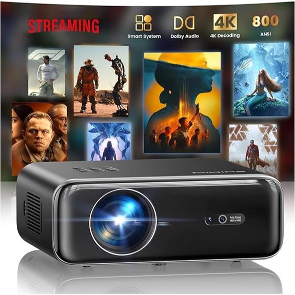 Proyector P62 Pro: 4K WiFi Bluetooth Outdoor Movie