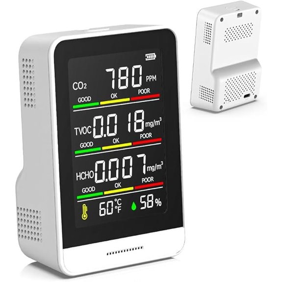 Indoor Air Quality Monitor 5-in-1 with CO2 VOC Temp