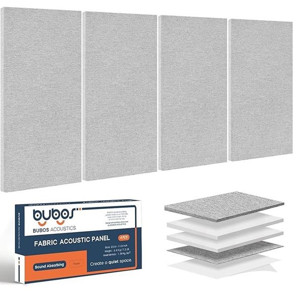 BUBOS 4 Acoustic Soundproof Wall Panels (23.6x11.8)