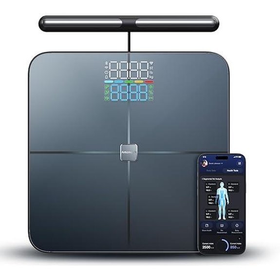 bluetooth wi fi body scale