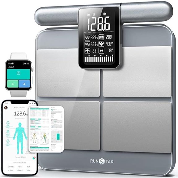 digital body fat scale