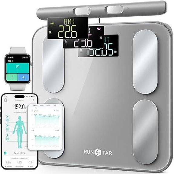 digital body scale with voice