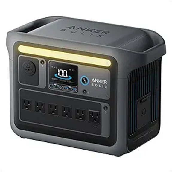 high capacity portable power