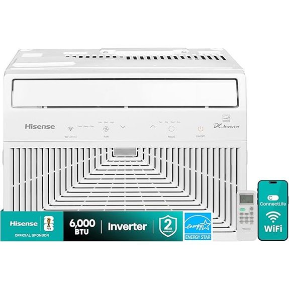 Hisense 6,000 BTU Smart Inverter Window Air Conditioner