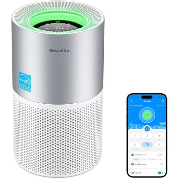 GoveeLife Smart Air Purifier for Large Rooms