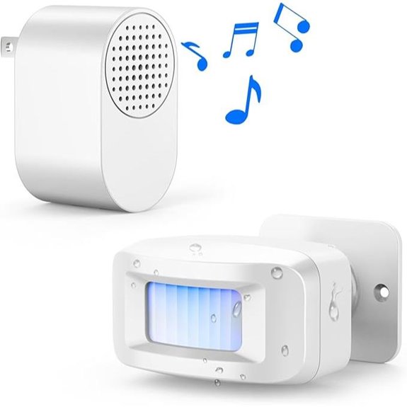 long range wireless alarm