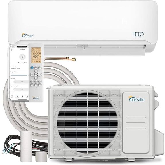 Senville LETO Mini Split Heat Pump 1.5 Ton