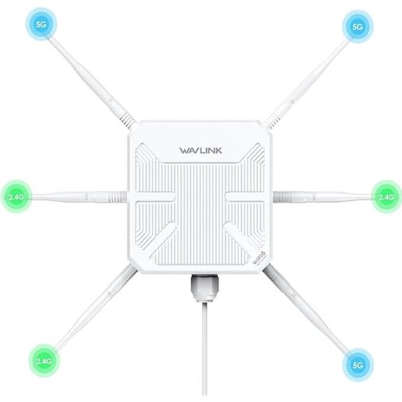 WAVLINK AX3000 Outdoor WiFi Extender with Antennas