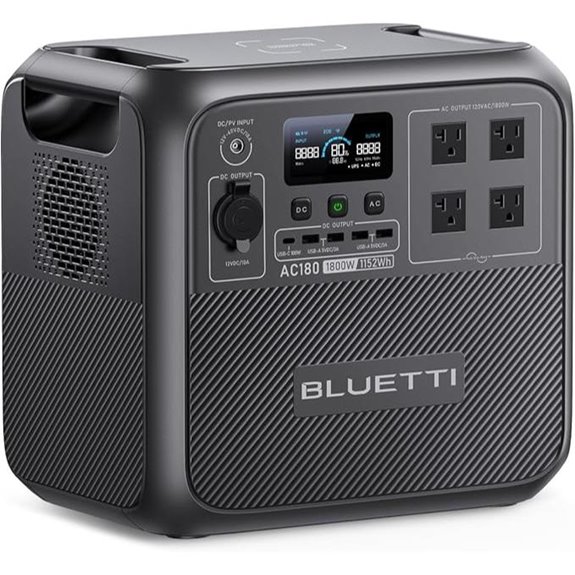 BLUETTI AC180 Portable Power Station 1152Wh Lithium