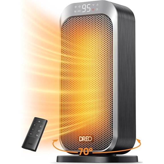 Dreo 1500W Portable Space Heater with Remote