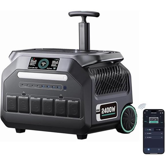 portable 2400w solar generator