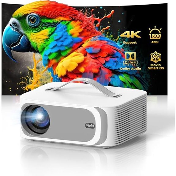 Lisowod 4K Portable Projector with WiFi & Bluetooth