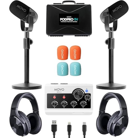 Movo Podcast Kit with Microphones and Audio Interface