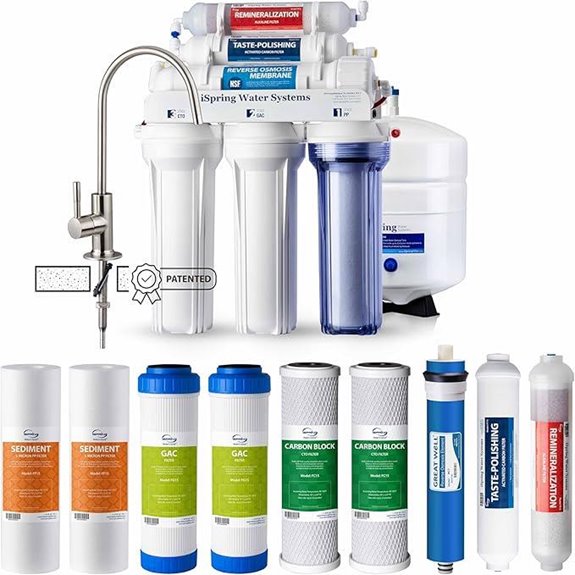 iSpring RCC7AKF3 6-Stage Reverse Osmosis Water Filter Pack