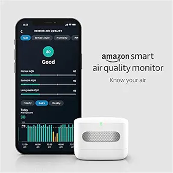 smart air quality monitor