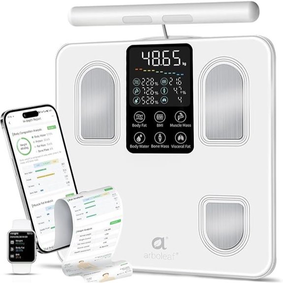 smart bluetooth body scale