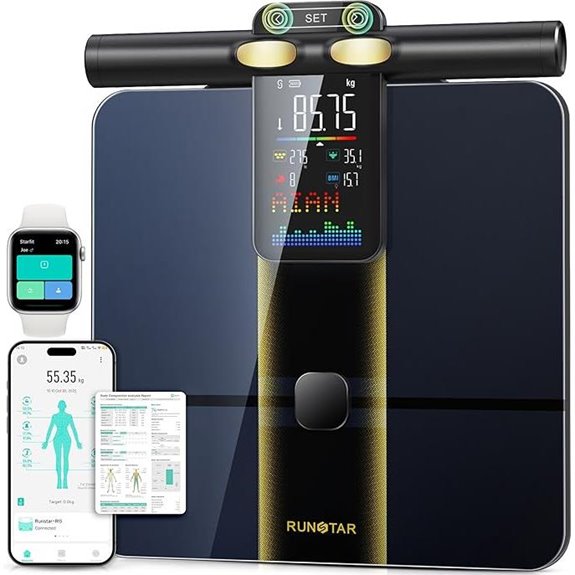 smart body composition scale