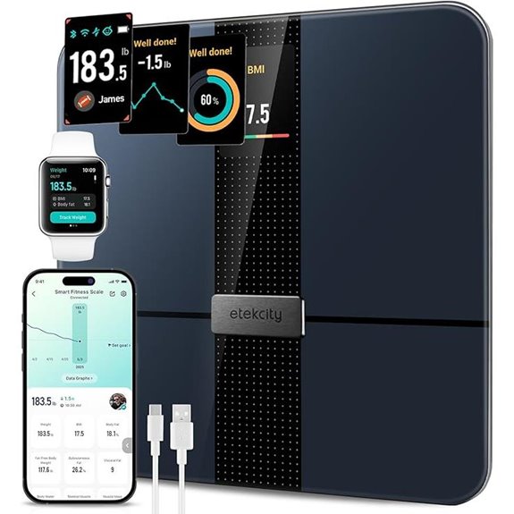 smart body scale features