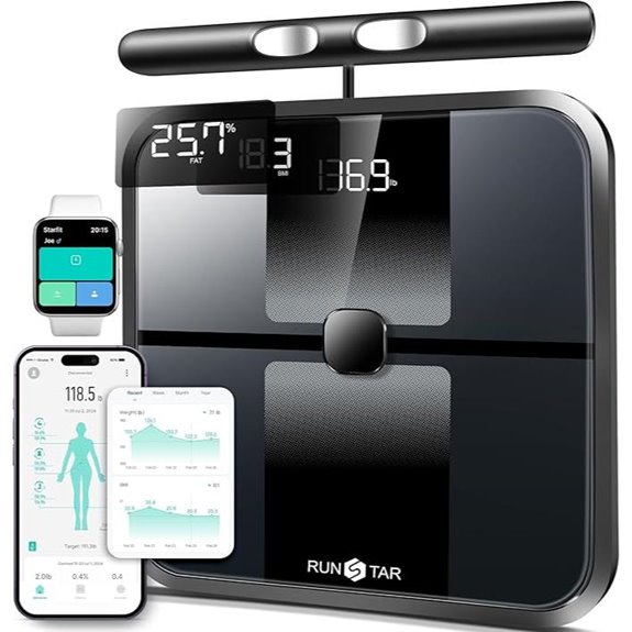 smart scale with app