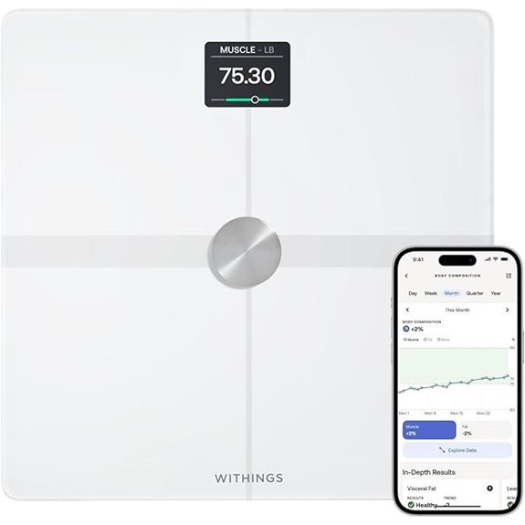 smart wi fi bluetooth scale