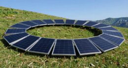 top portable solar panel options