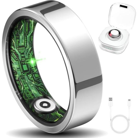Smart Fitness Ring with Health Monitoring