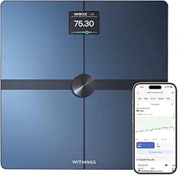 wi fi bluetooth body scale