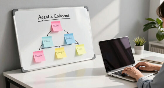 The Delegation Ladder: The Four Agentic Loops, and What Each One Lets You Stop Doing